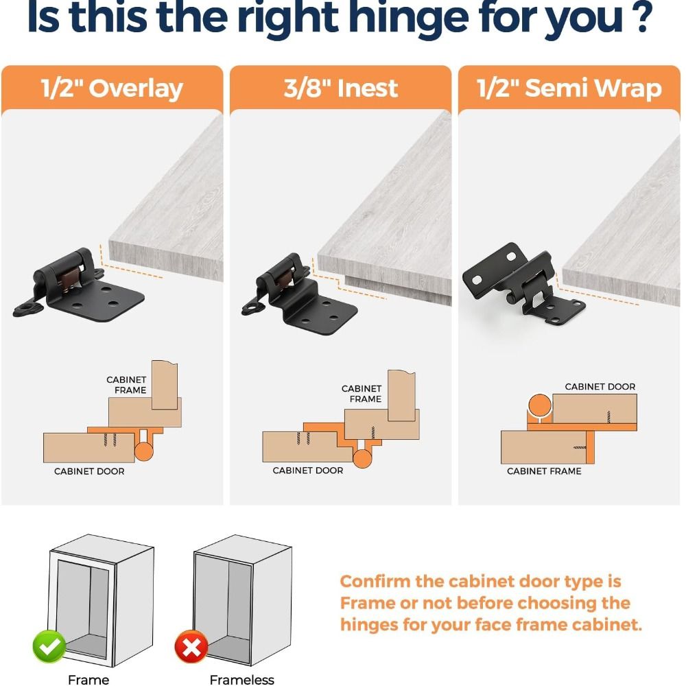 Bisagras semiconcealadas para  - Cabinet Hinge Overlay reseña y precio